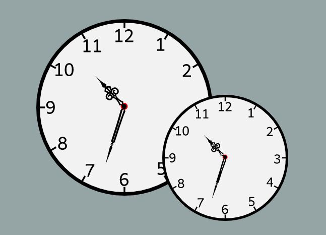 embed current time clock free