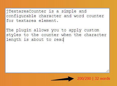 Textarea character counter