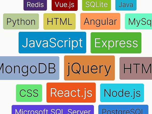 Download Jquery Tag Cloud Plugins Jquery Script
