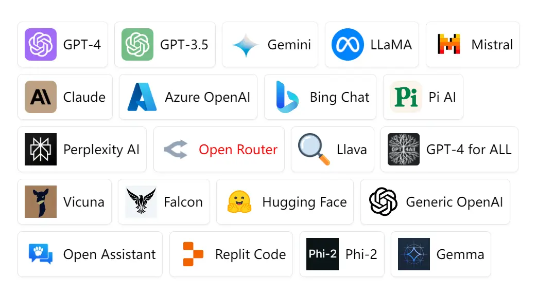 Collection of popular LLM icons for building AI apps