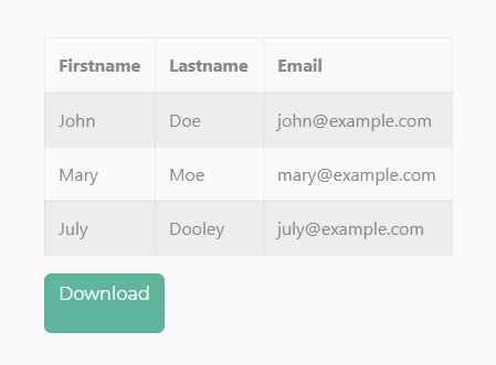 Table To Excel (Xsl) Converter - Jquery Tabletoexcel.Js | Free Jquery  Plugins